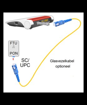 GLASVEZELKABEL-SET SC BLAUW (KABEL MET KOPPELBLOK) (SC-UPC/SC-UPC)