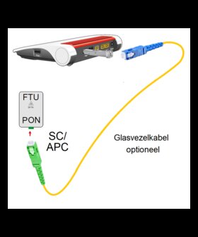 GLASVEZELKABEL-SET SC GROEN (KABEL MET KOPPELBLOK) (SC-APC/SC-UPC)