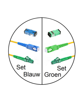 GLASVEZELKABEL-SET COMPLEET (BLAUW EN GROEN) (SC/LC) 2 METER