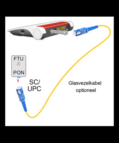 GLASVEZELKABEL-SET SC BLAUW (KABEL MET KOPPELBLOK) (SC-UPC/SC-UPC)