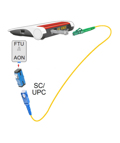 FRITZ!BOX 5530 FIBER AON