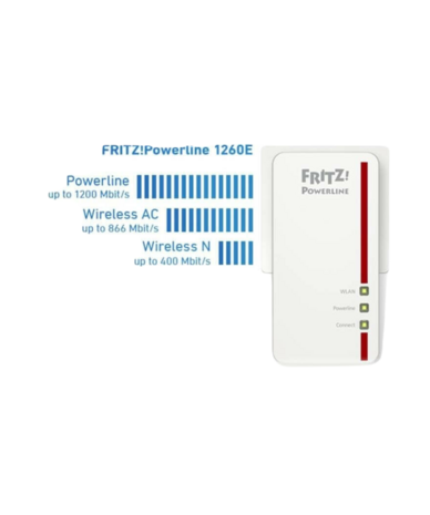 FRITZ!POWERLINE 1220E SINGLE