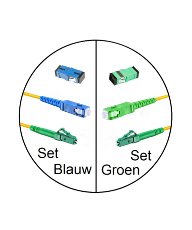 GLASVEZELKABEL-SET COMPLEET (BLAUW EN GROEN) (SC/LC) 2 METER